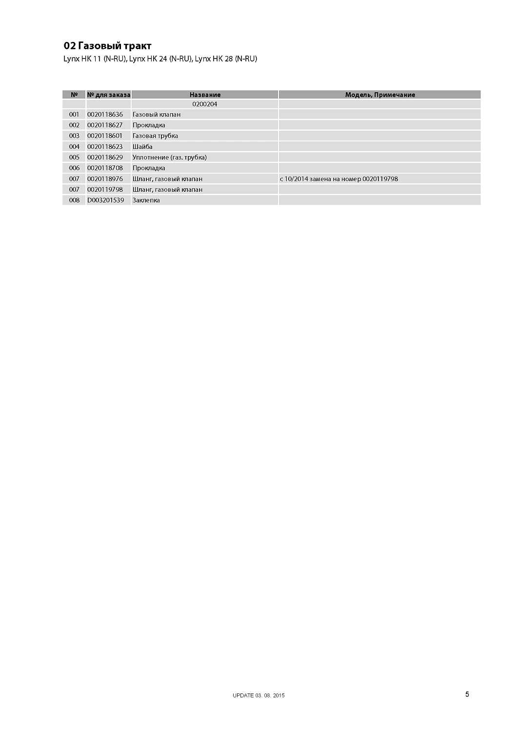 Котел газовый настенный Protherm Рысь HK11 10,5 кВт 0010016518